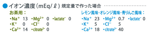 ionoaa1.jpg
