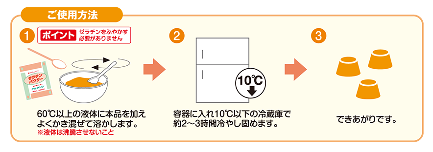 ゼラチンパウダークイックタイプ | 株式会社フードケア